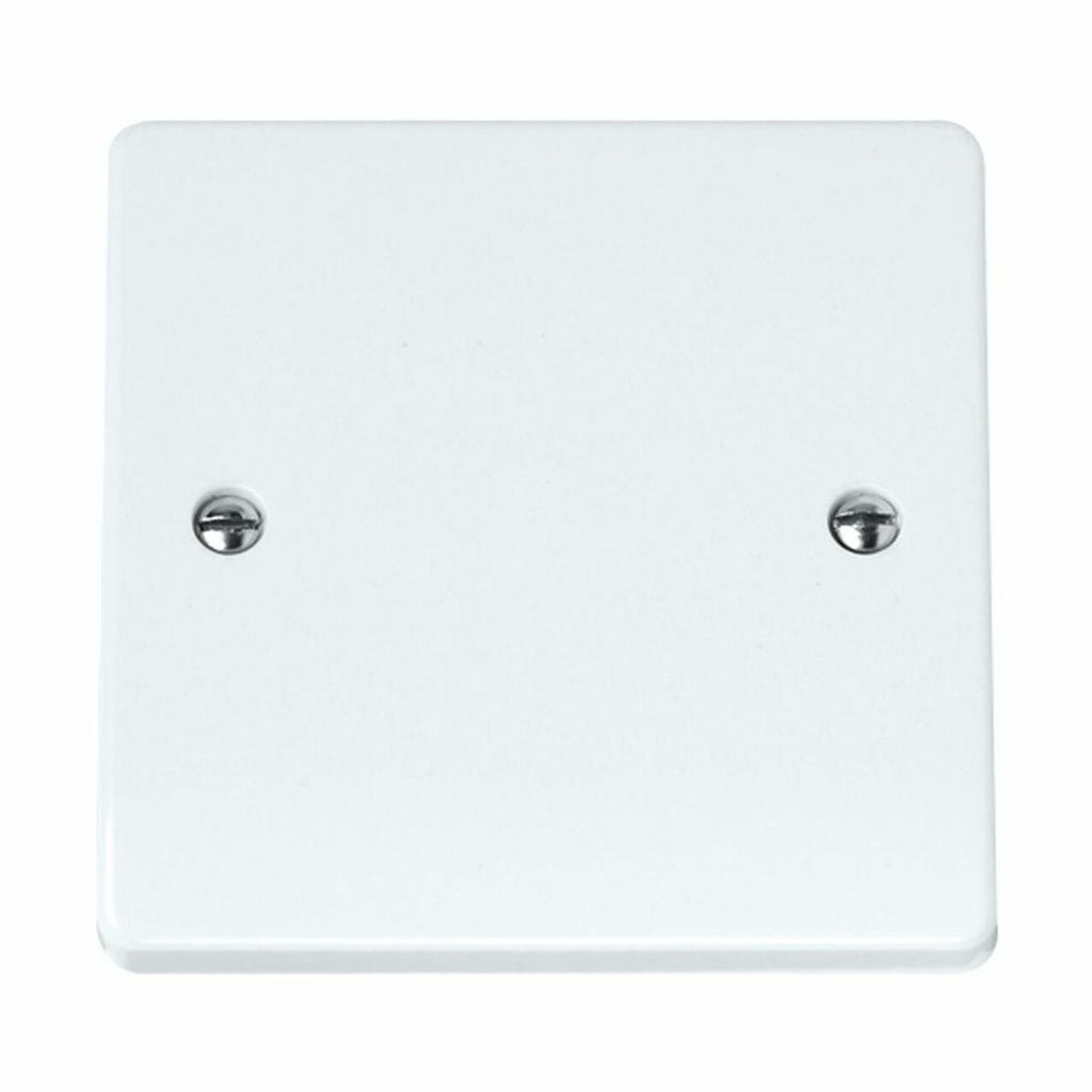 Click Mode CMA017 20A Flex Outlet Plate
